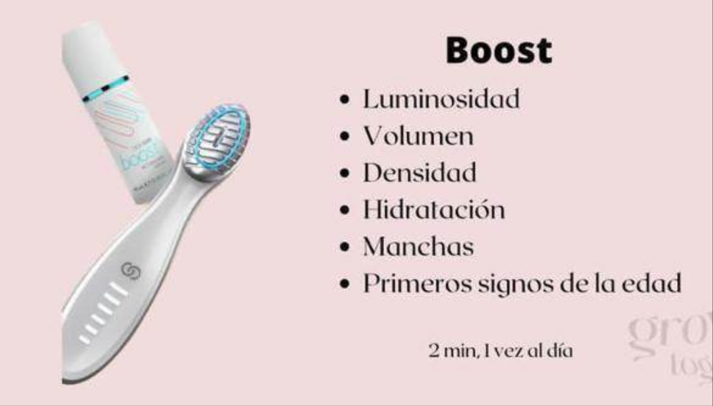 BOOST (tecnología piel)