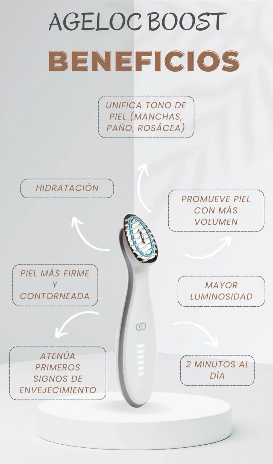 AgeLOC BOOST - nunzia.mx