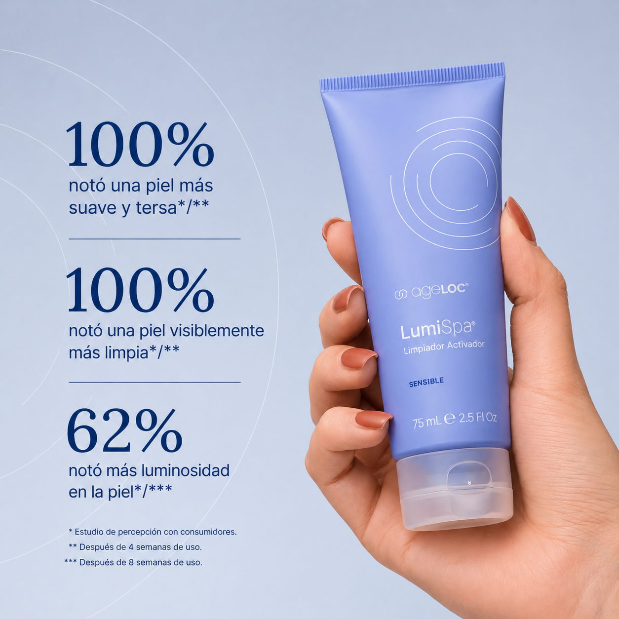CLEANSER sensitive (limpiador LumiSpa- piel sensible)